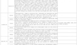 红泥湾最新爆料视频大全,揭秘幕后真相，精彩瞬间大盘点